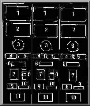 K-Rations Detail Chart